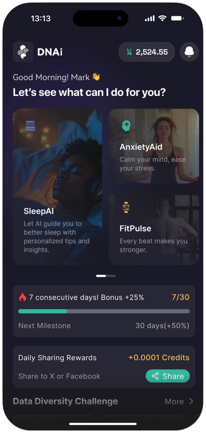 DNAi Premium: Smart Replenishment &amp; AI Analytics Plan
